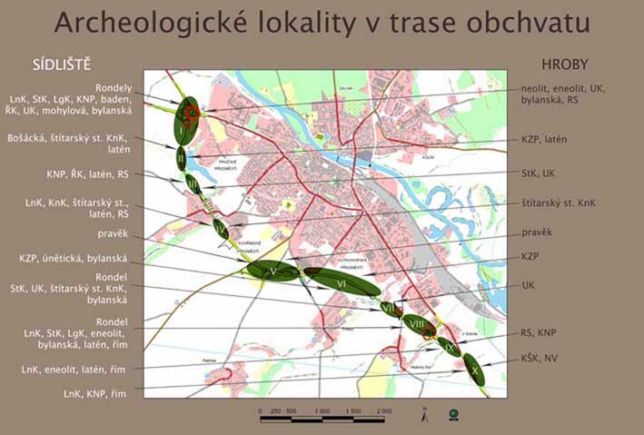 datace ploch